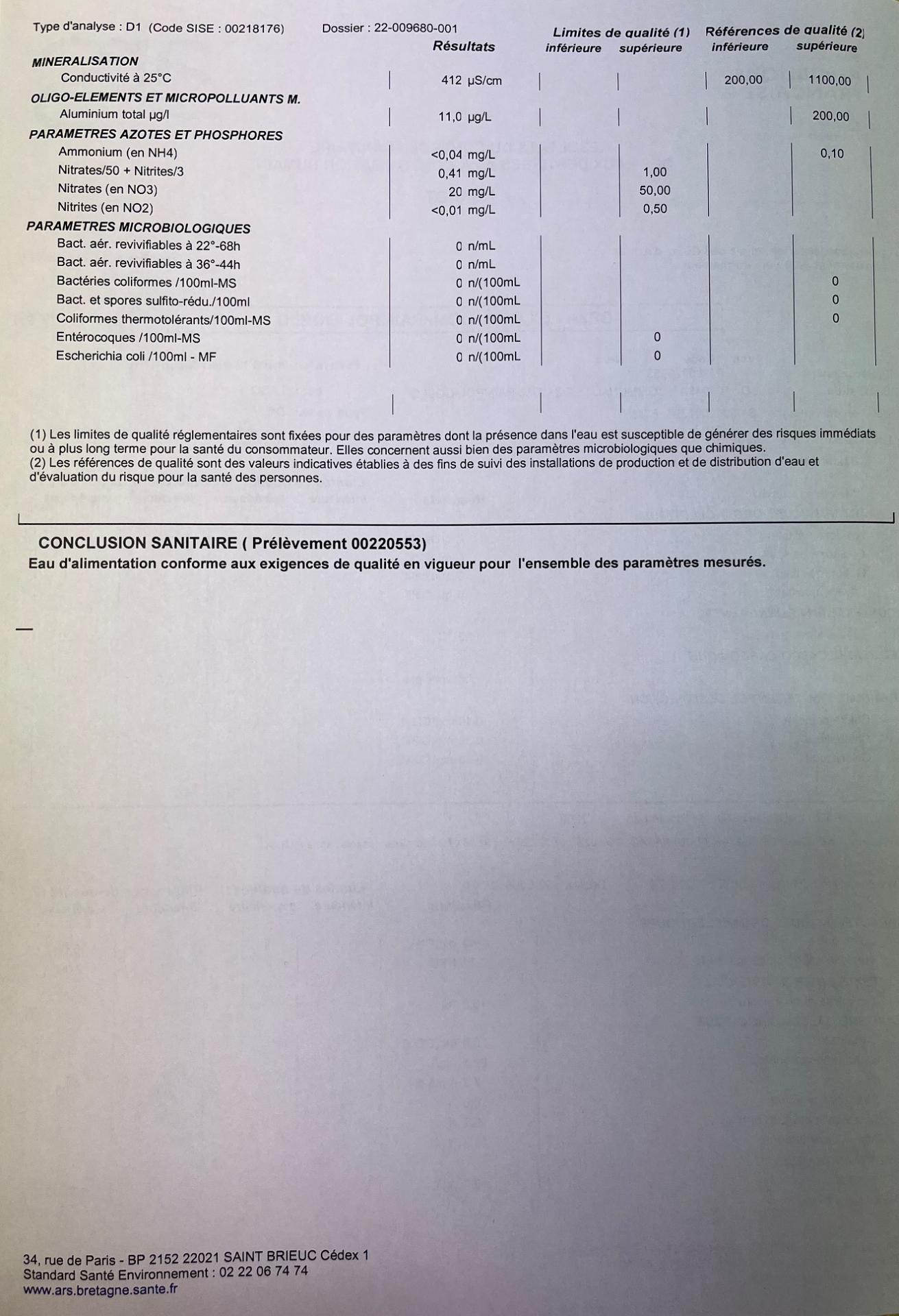 Controle de l eau avril 2022 2