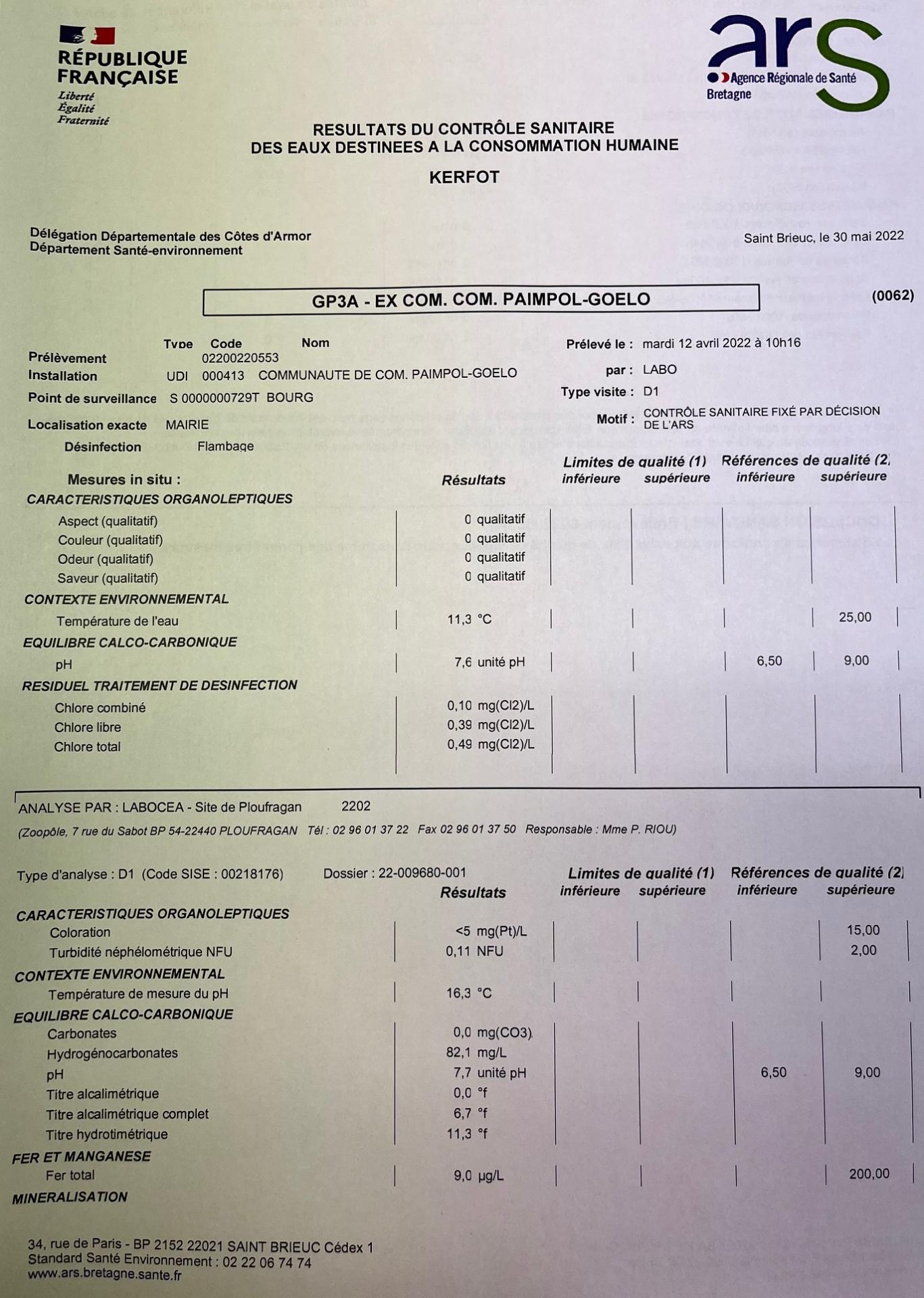 Controle de l eau avril 2022