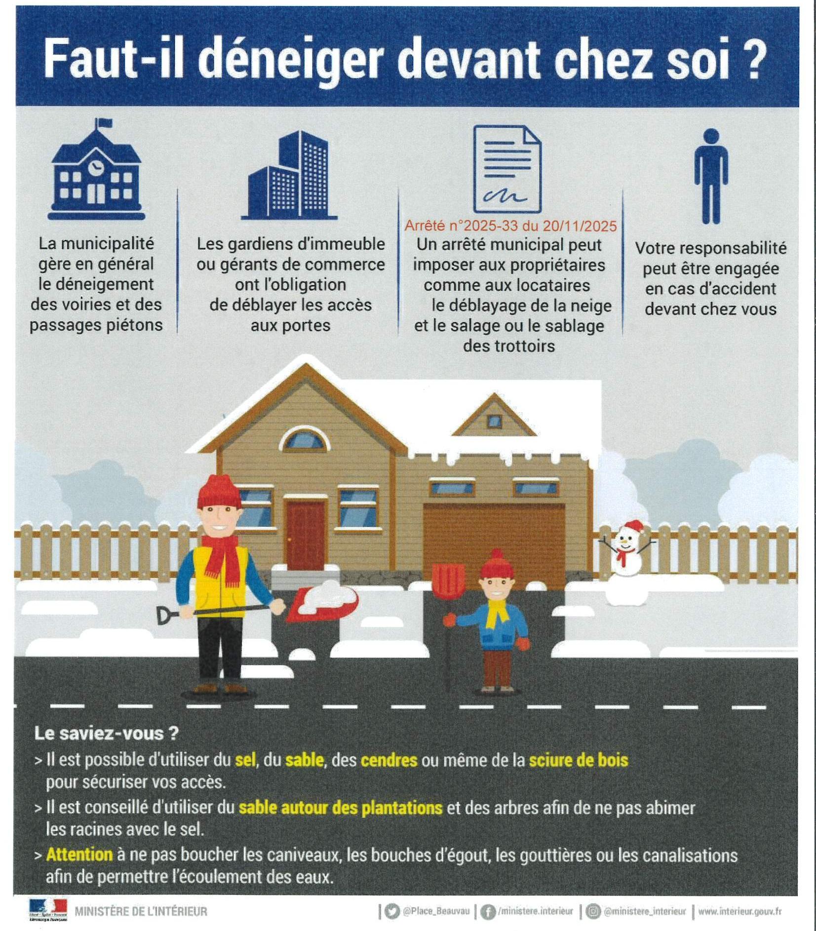 Kerfot deneigement trottoirs